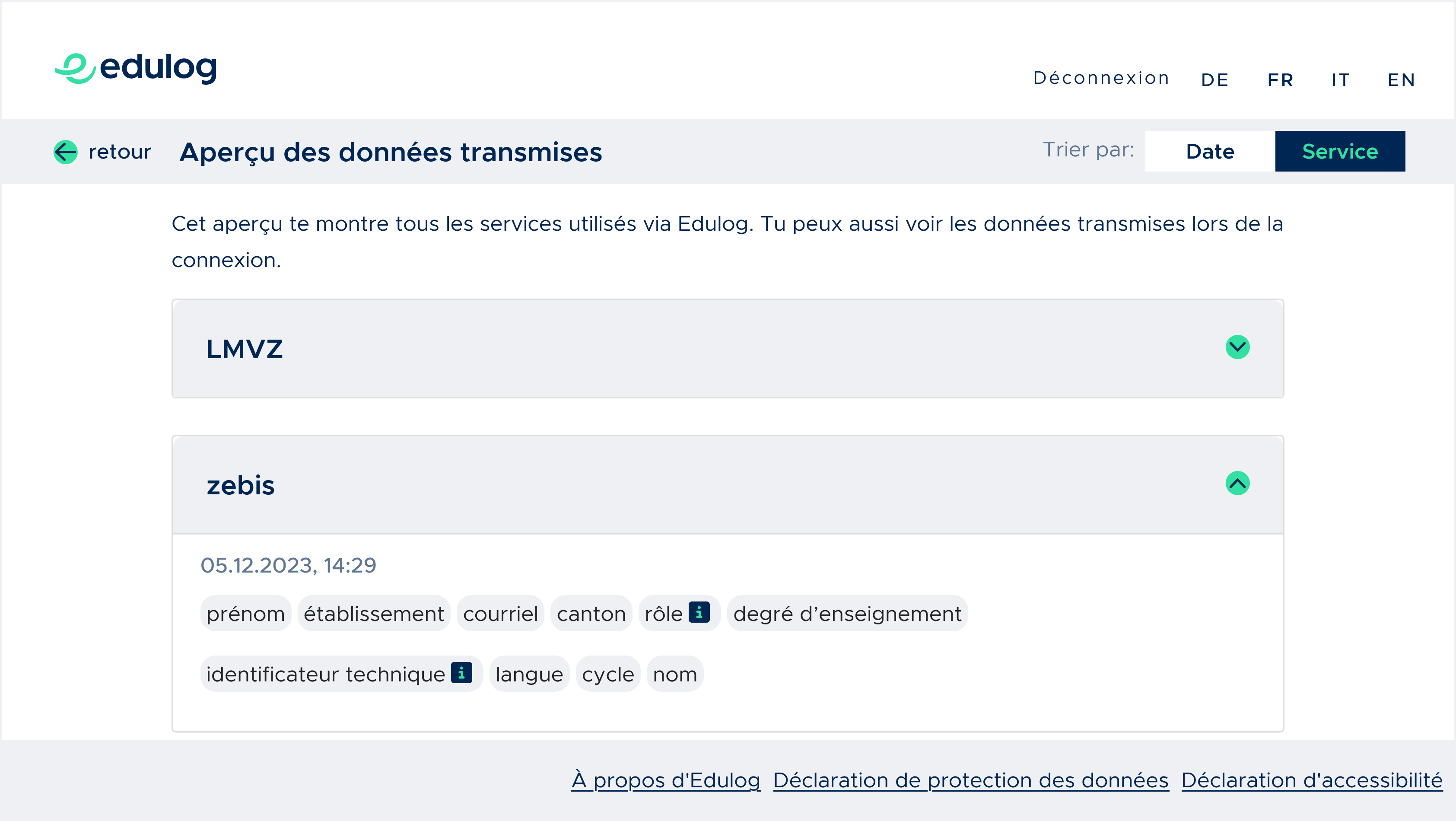 Tableau de bord - tri par service